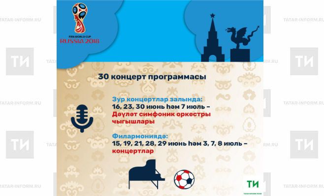 Футбол буенча дөнья чемпионаты вакытында Казанда 30 концерт күрсәтеләчәк