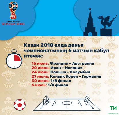 Казан җәен футбол буенча дөнья чемпионатының 6 матчын кабул итәчәк
