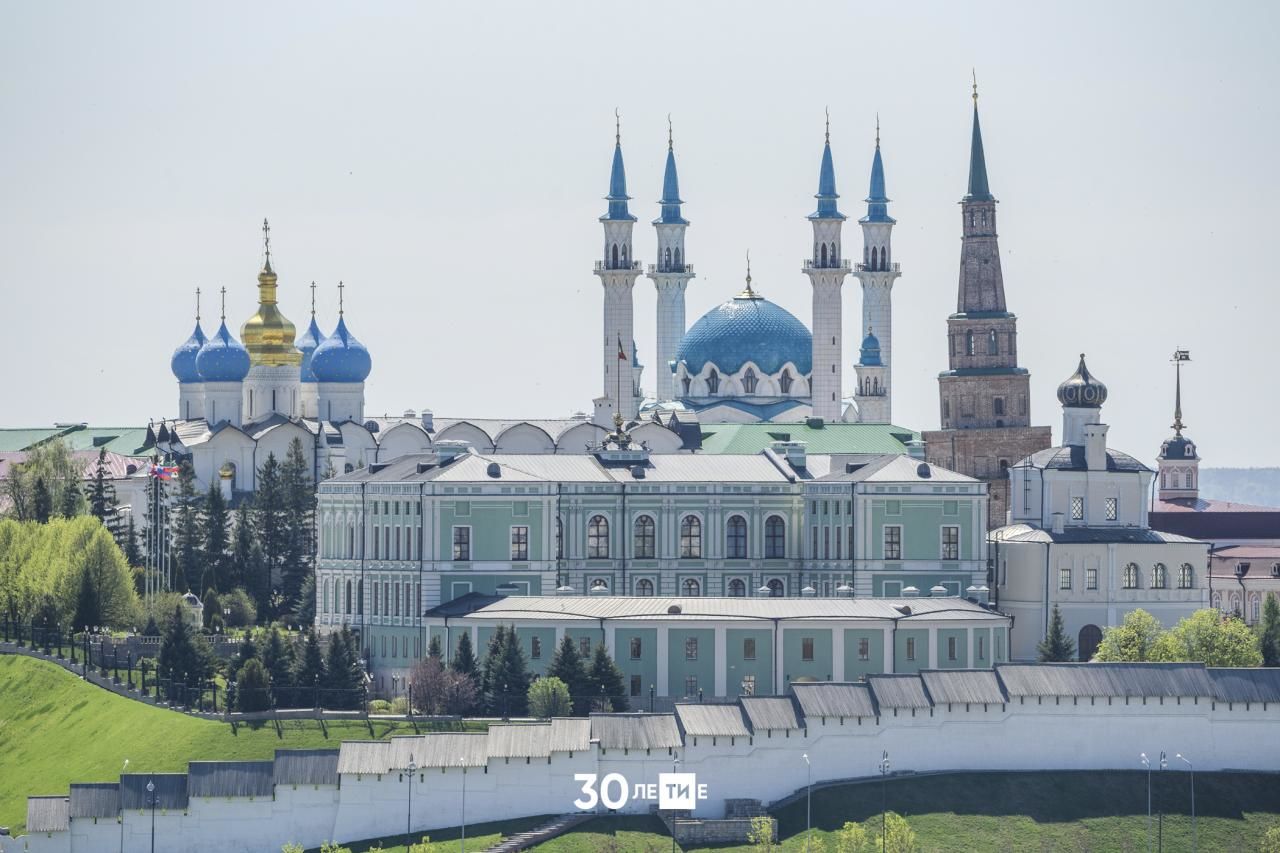 2022 елда Ислам Хезмәттәшлеге Оешмасының яшьләр форумы Казанда узачак