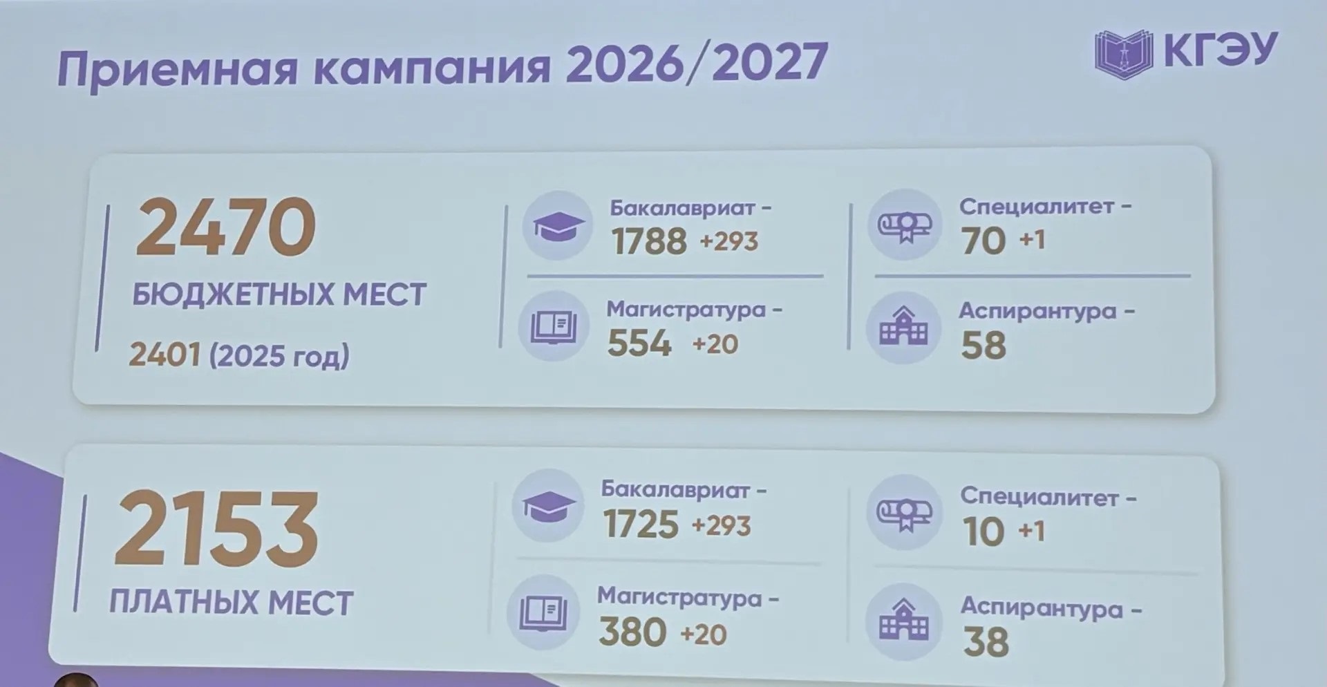 Энергетика. ФОТО: ТИ