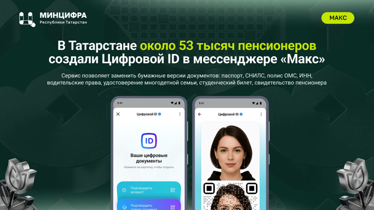 макс. фото ТИ
