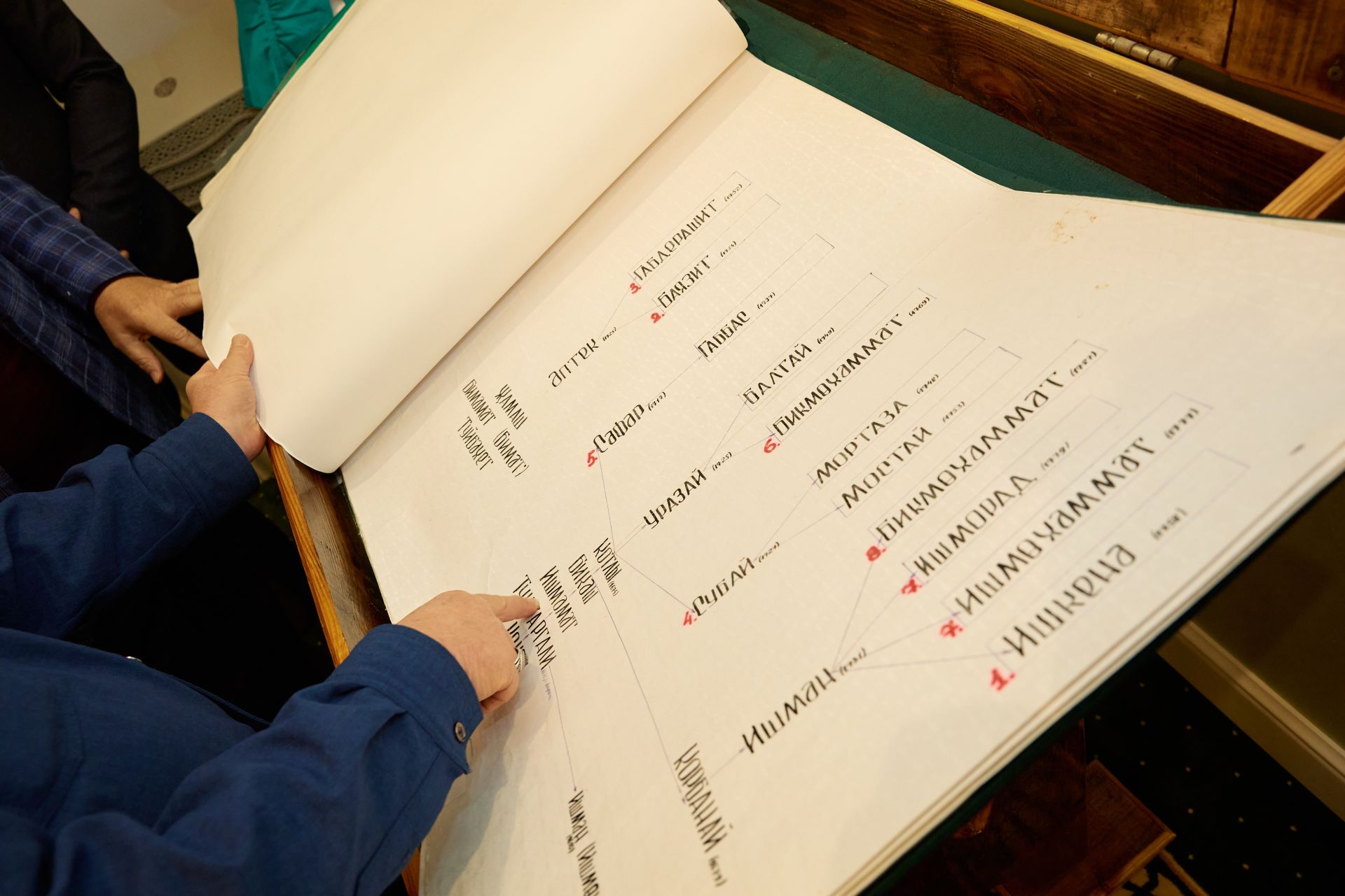 «Татарстанның иң төзек, дини авылларның берсе буларак бергәләп танытып киләбез»