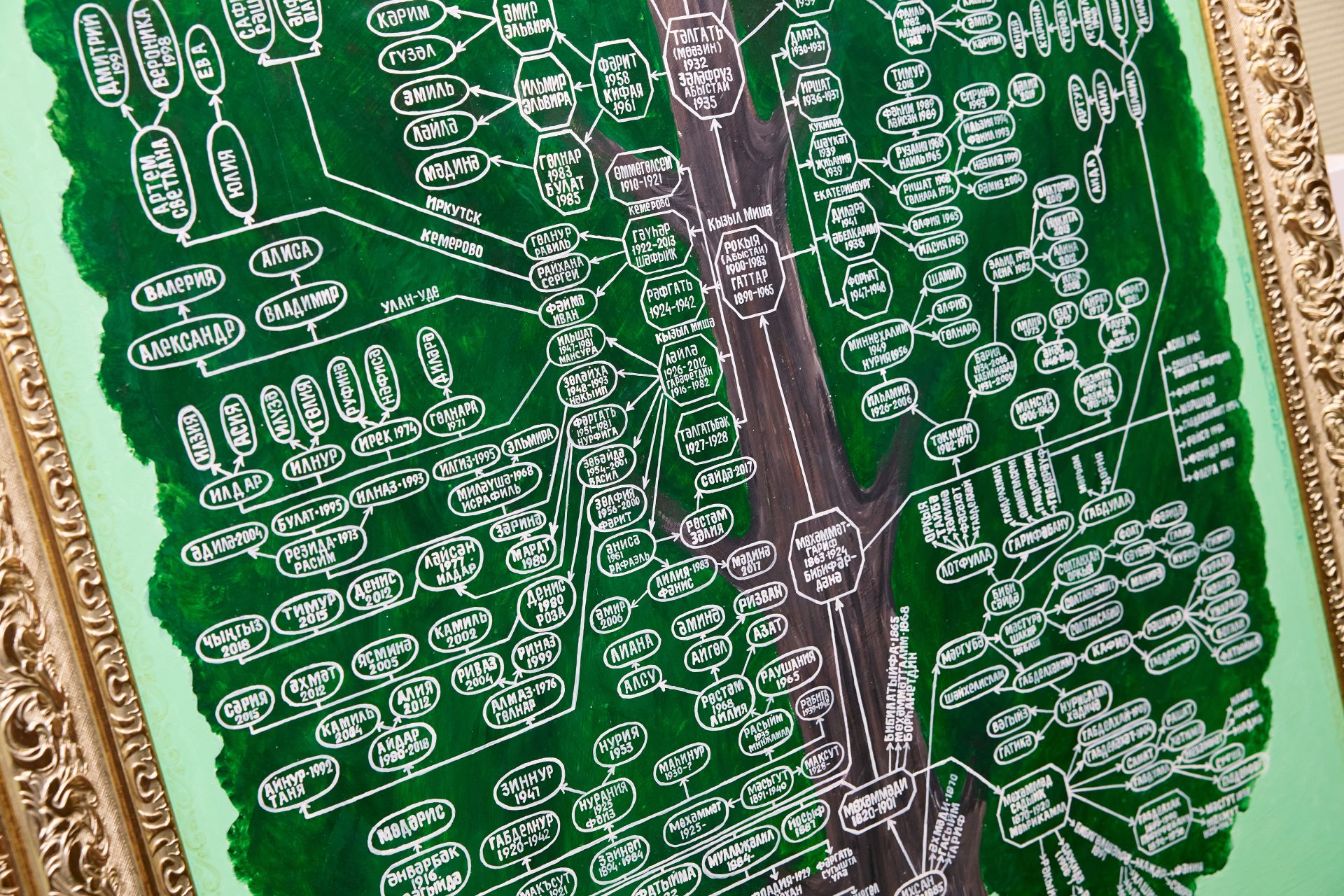 «Татарстанның иң төзек, дини авылларның берсе буларак бергәләп танытып киләбез»