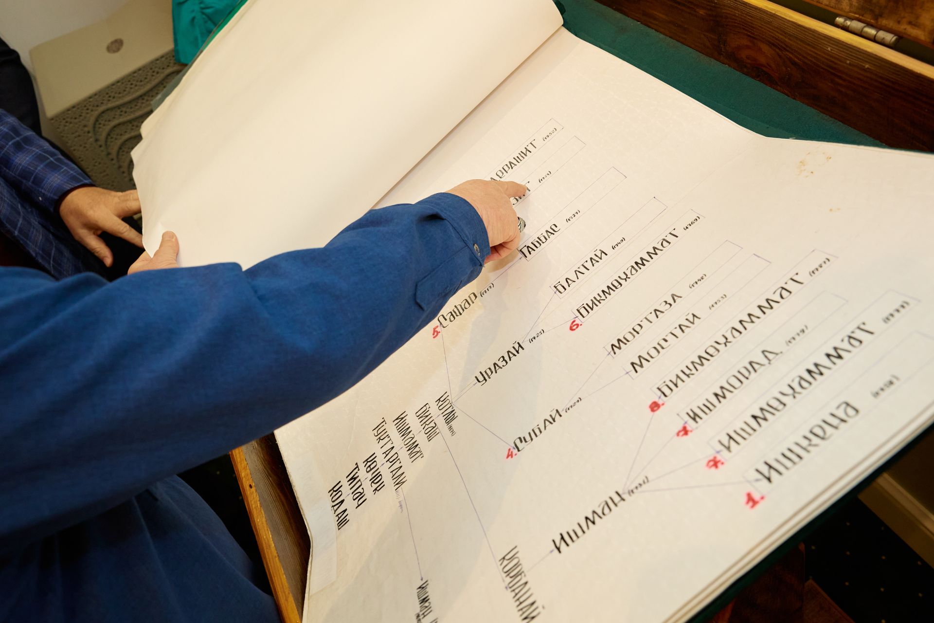 «Татарстанның иң төзек, дини авылларның берсе буларак бергәләп танытып киләбез»