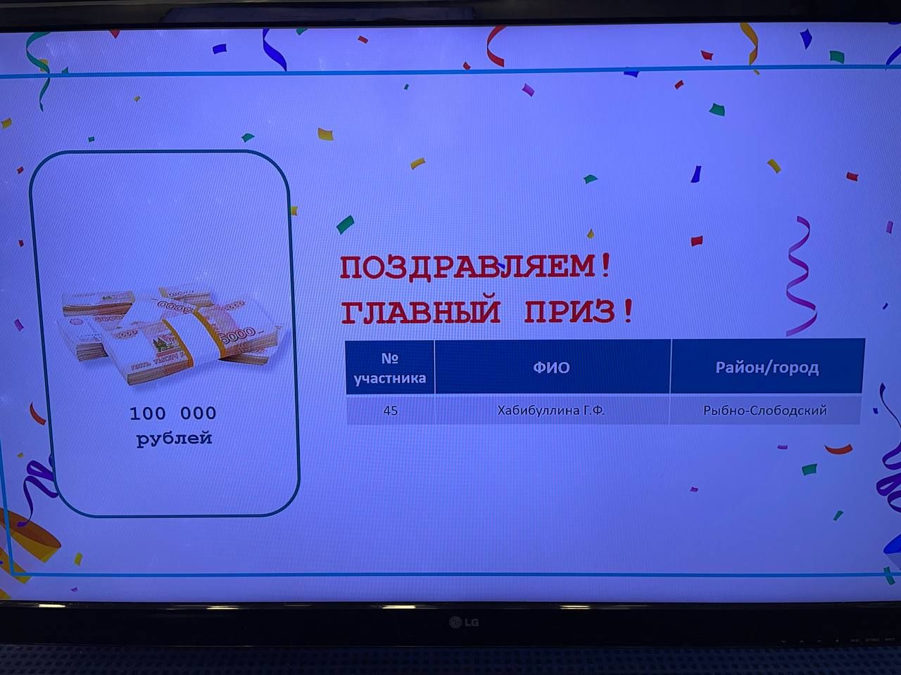 «ТАТМЕДИА» язылучылар арасында бүләкләр уйнатты. Күбесен «Шәһри Казан» укучылары отты!