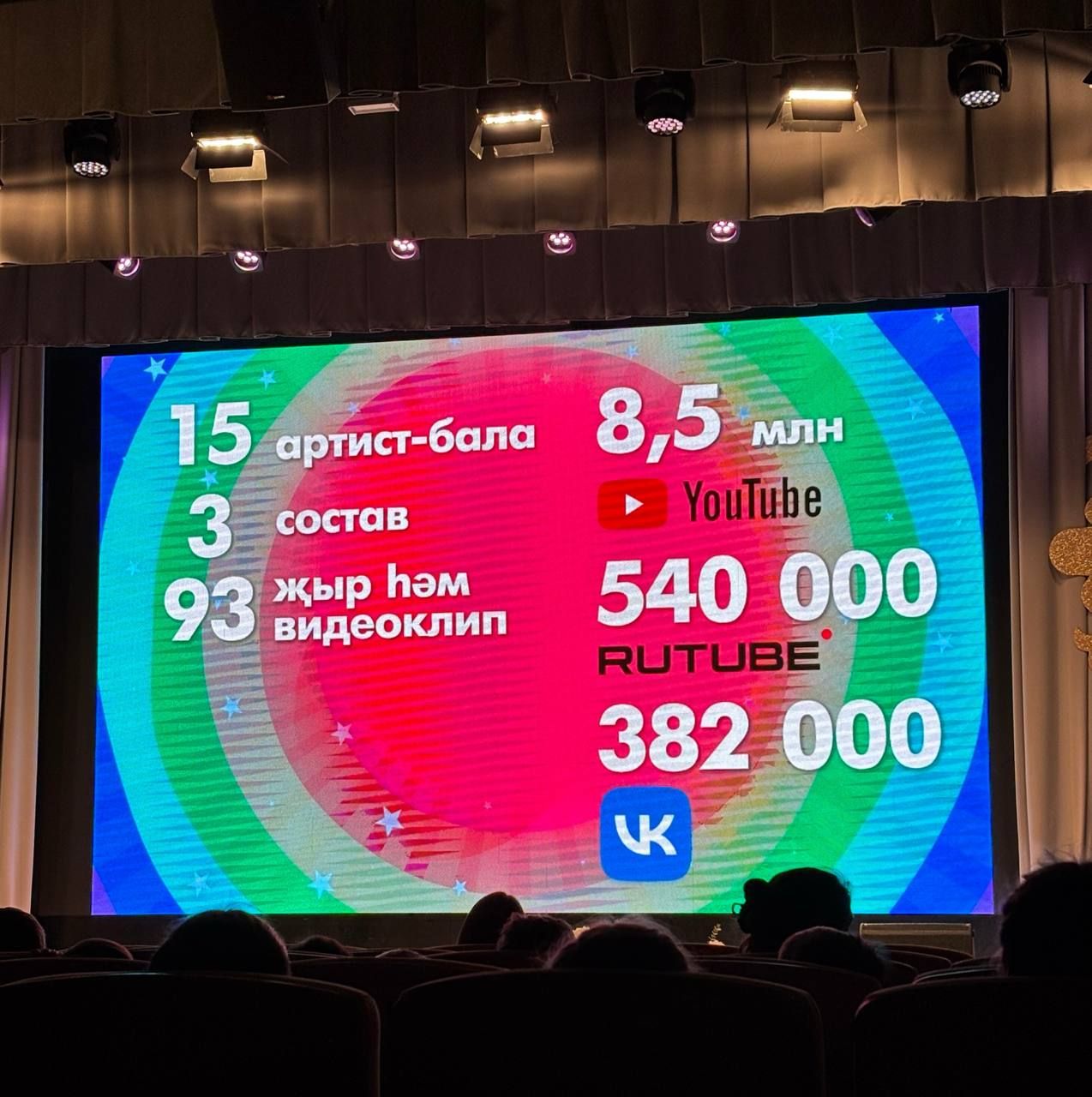 Яшь йолдызлар бүләк иткән «СалаваTik» проектына 5 ел