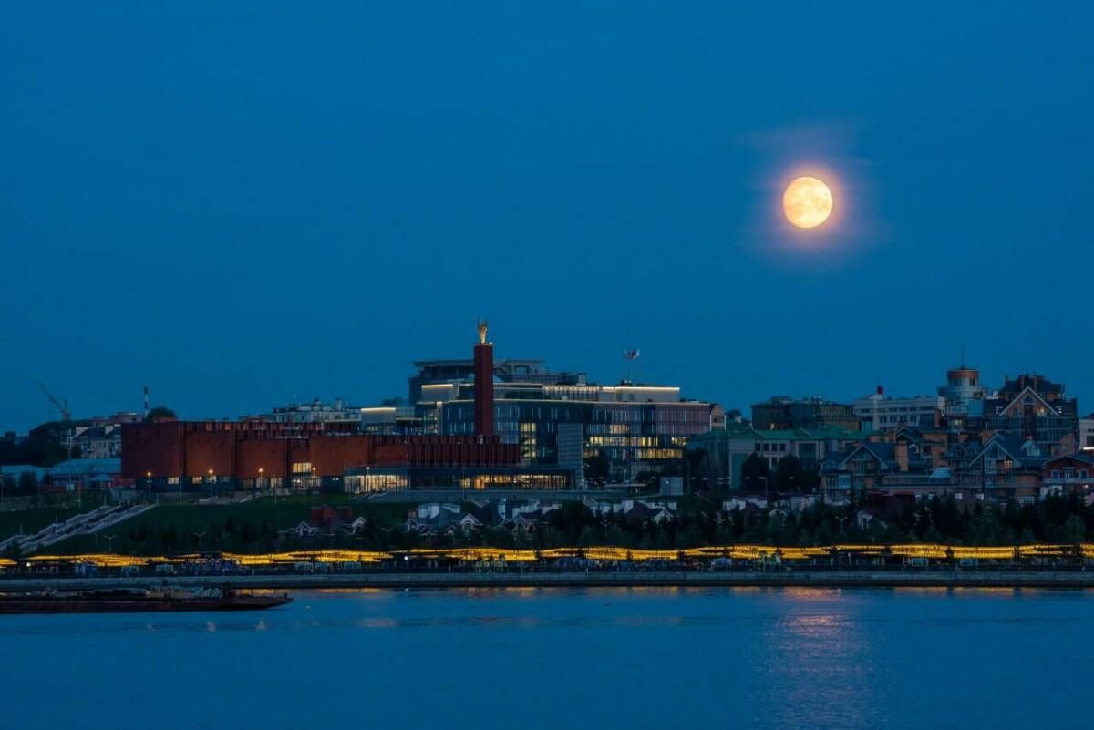 Ретроградлы Меркурий: тын ал, үткәнгә караш ташла