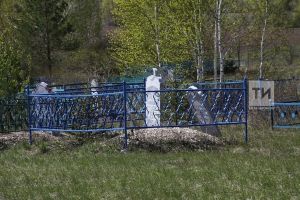 «Каберләрне зиярәт итү кыямәт көнен искә төшерә»