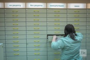 Дарулар кыйммәтләнә: кайсы препаратларга ихтыяҗ кимегән?