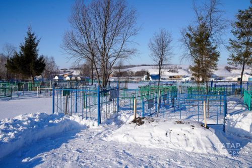 Вафат булганнар өчен дога кылганда аларга нәрсә сорарга?