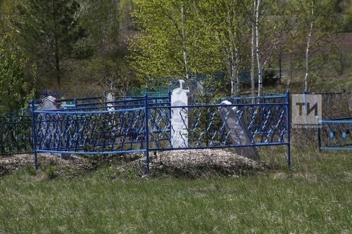 «Каберләрне зиярәт итү кыямәт көнен искә төшерә»