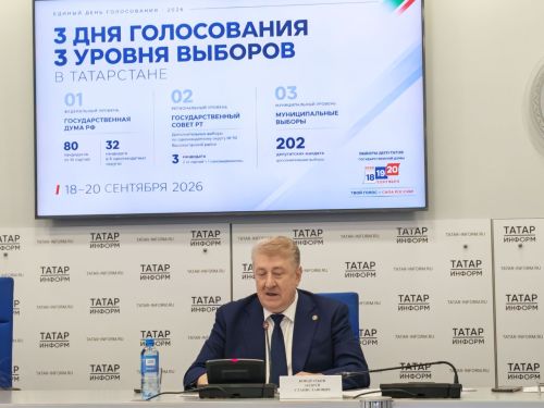 Татарстанда узган сайлауларга беренчел нәтиҗәләр ясалды